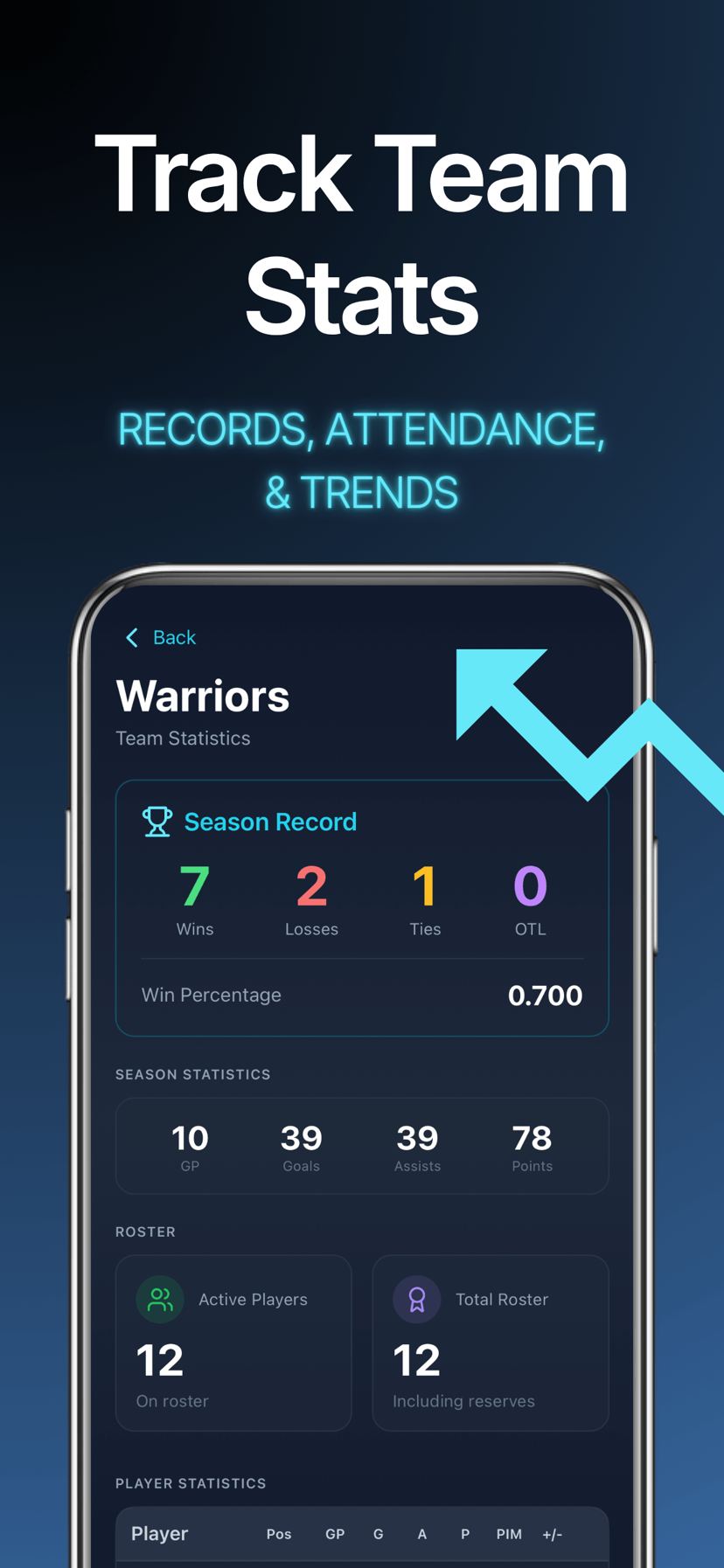 Team stats and season records